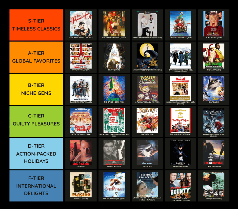 RankList_BestHolidayMovies_2024v2